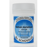 Coffee & Coconut Exfoliating Masque