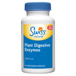 Plant Digestive Enzymes